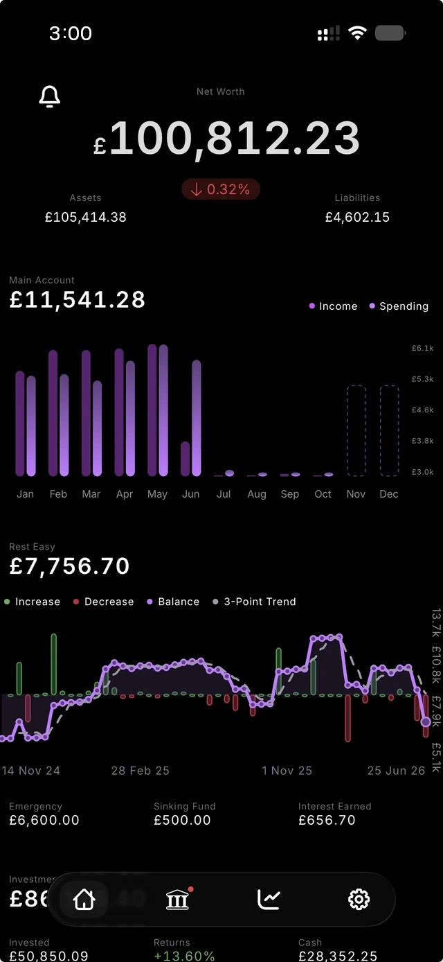 Vardon on mobile, showing net worth, account balances and financial graphs.
